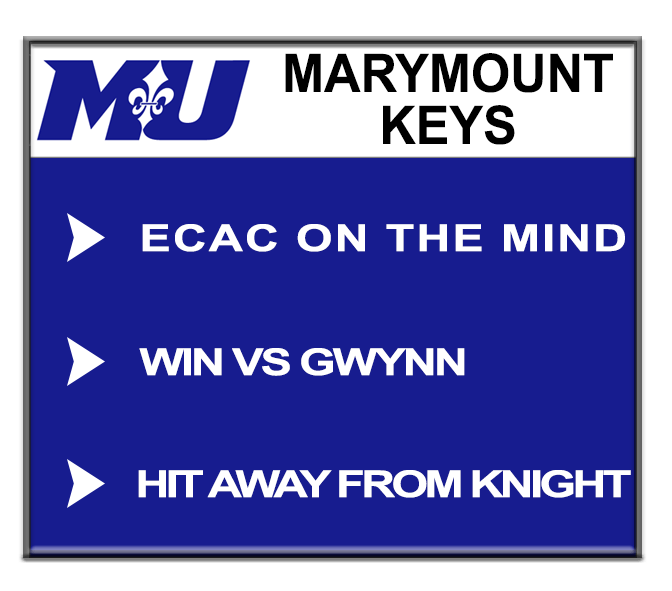 Keys to the Game