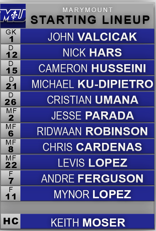 Soccer Starting Lineup